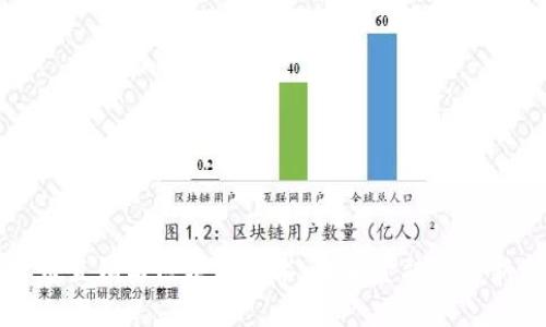 虚拟币直销与区块链技术：未来金融的革新之路