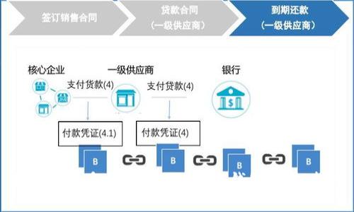 如何创建多个Tokenim 2.0钱包：详细指南