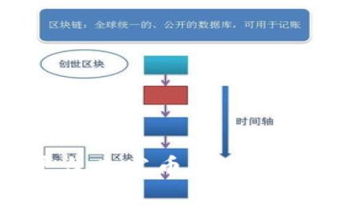 如何选择合适的平台来发币：深度解析热门区块链项目