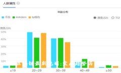 湖南区块链最新规划：发