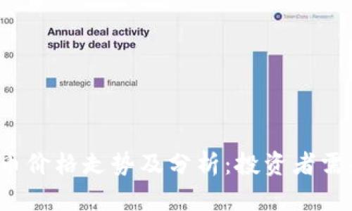 2023年比特币价格走势及分析：投资者需知的关键因素