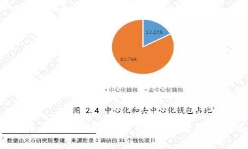 2023年比特币价格走势及分析：投资者需知的关键因素