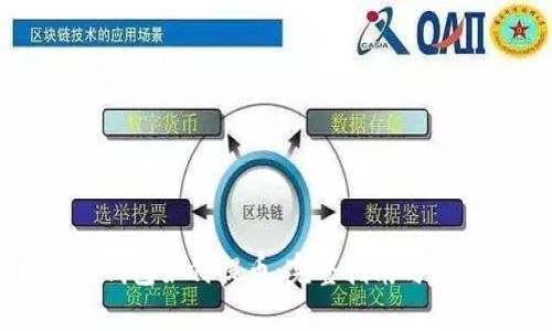 区块链钱包如何提币：完整指南与最佳实践