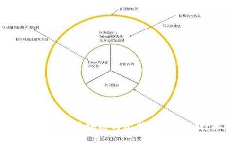 深入解析区块链与比特币的核心技术