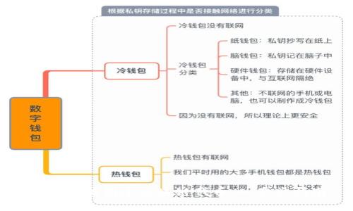 如何成功创建区块链代币：一步步指南