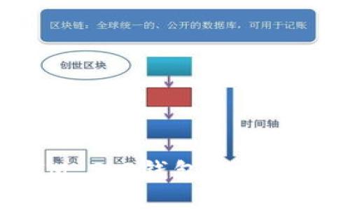 如何在TokenIM 2.0钱包中进行充值：详细指南