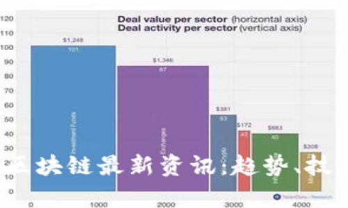 2023年美币区块链最新资讯：趋势、技术与市场分析