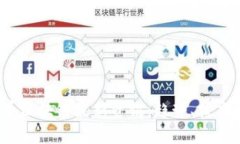 2023年美币区块链最新资讯