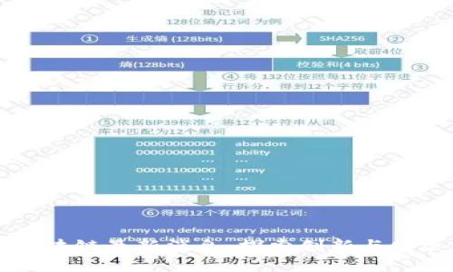 粤港澳区块链最新消息：探索创新与发展的未来