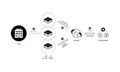 Tokenim中的ETF：探索现代投资的未来