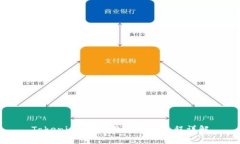 Tokenim 官方钱包注册流程详