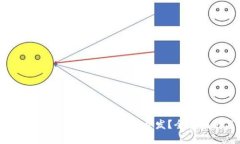 如何进行高效的Tokenim系统