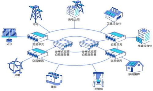 潜力区块链币：投资未来的最佳选择