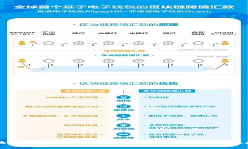 区块链虚拟币使用教程：从入门到精通的全方位指南