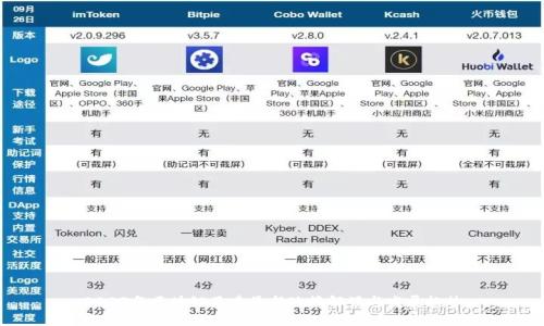 2023年区块链基建最新政策解读与发展趋势