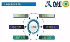 TokenIM 2.0：支持的币种及其