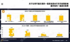 biao-ti如何使用 Tokenim 2.0