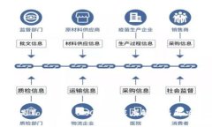 什么是TokenIM 2.0 空?深度解