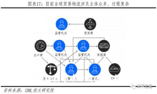 深入了解区块链数字币行情：如何抓住投资机遇