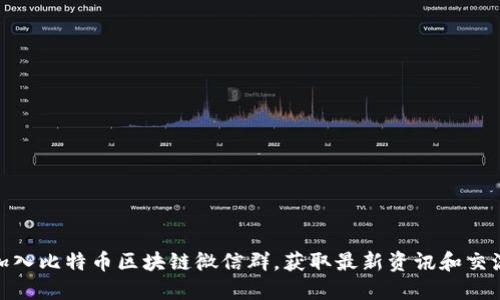 如何加入比特币区块链微信群，获取最新资讯和交流经验