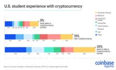 tokenim丢了怎么找回？完整