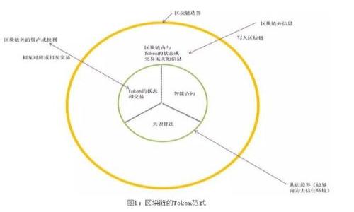 姚前区块链:2023最新视频解析及应用前景探讨