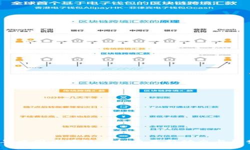 2023年中国区块链虚拟币最新动态与趋势分析