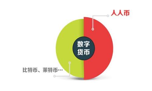 
南宁区块链最新规划：激发创新与数字经济发展新动能