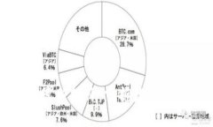 优质区块链行情最新报价