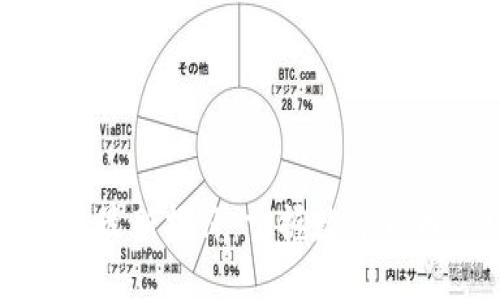 优质
区块链行情最新报价:掌握数字货币市场脉动