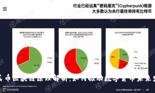 人民币区块链原理解析:如何推动数字货币未来发展