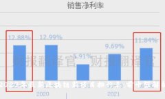 2023年最新区块链新项目排