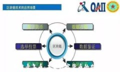 区块链青年币：未来数字