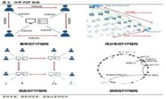 比特币：区块链的先锋与