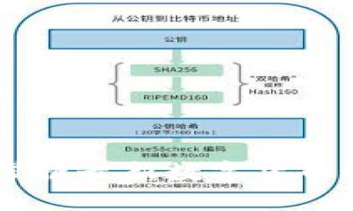 区块链快讯猎币：掌握最新数字货币动态，投资不再盲目