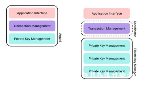 如何使用Tokenim以太坊手机钱包进行安全交易?