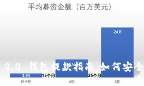 Tokenim 2.0 钱包提款指南：如何安全提取资金