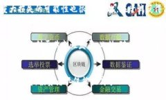 区块链炒股好用吗？最新