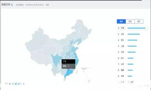 Tokenim 2.0硬件钱包评测:安全性与便利性的完美结合