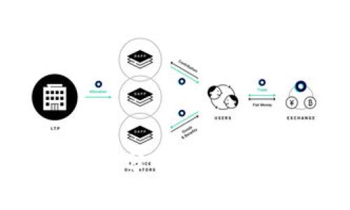 TokenIM安全性分析:是否存在被盗风险?