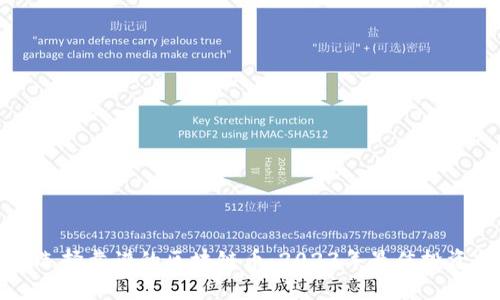 如何选择靠谱的区块链币:2023年最佳投资指南