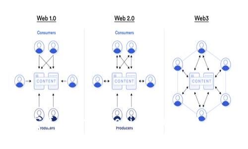 优质
如何快速安装和下载Tokenim 2.0 钱包:全方位指南