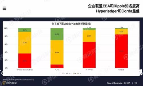 以太坊钱包 Tokenim 完全使用指南:如何安全管理和交易你的加密资产
