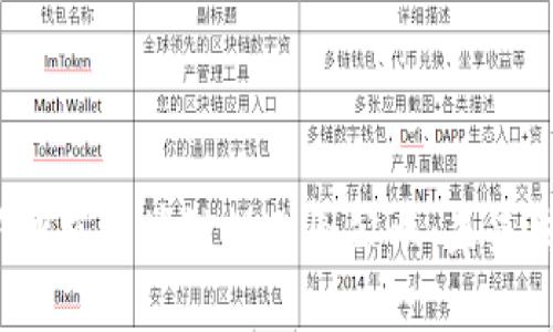 优质
2023年最新北京区块链规划图公示:未来发展蓝图解析