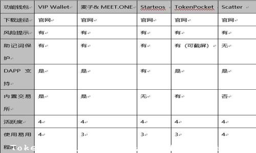 TokenIM资产显示灰色的原因及解决方法