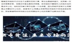 区块链技术引燃币价值：