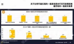 区块链与货币：2023年最新