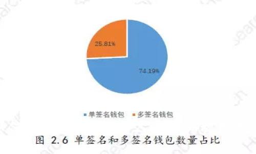如何使用Tokenim 2.0:详细视频教程