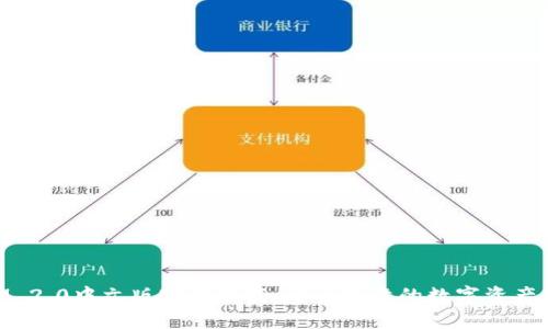 TokenIM 2.0中文版官方下载:安全可靠的数字资产管理平台