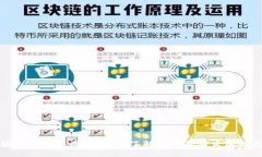 区块链币标准及其影响：
